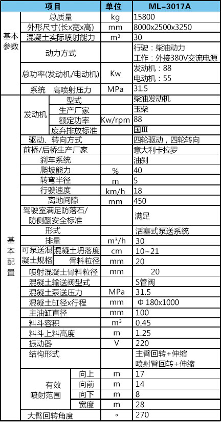 戳我试试