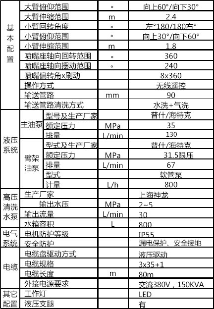 戳我试试